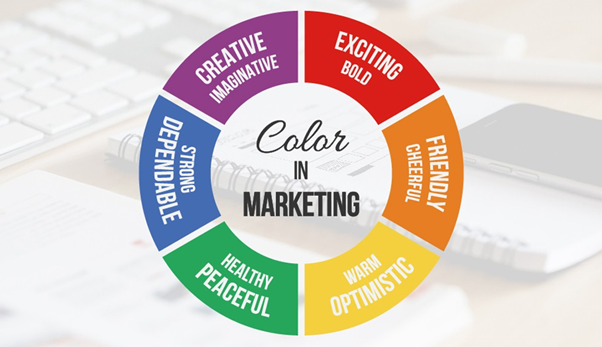 the influence of colors in marketing