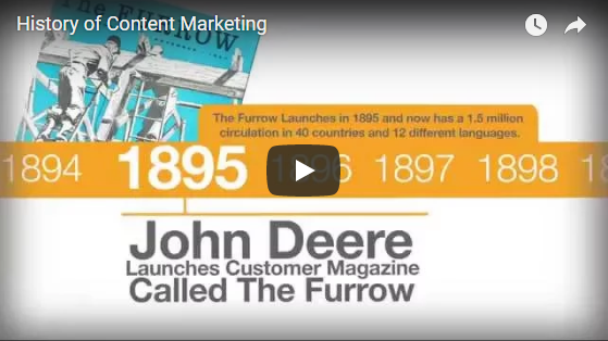 Video popup history of content marketing