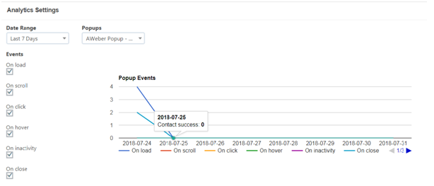 analytic settings contact success