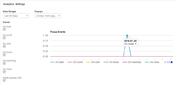 analytics settings on close event