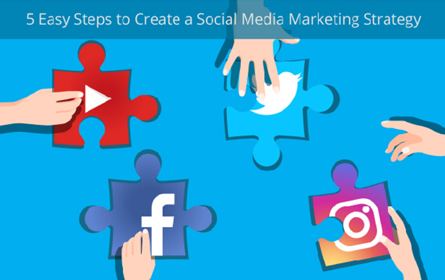 Easy Steps to Create Social Media Strategy – Popup Builder